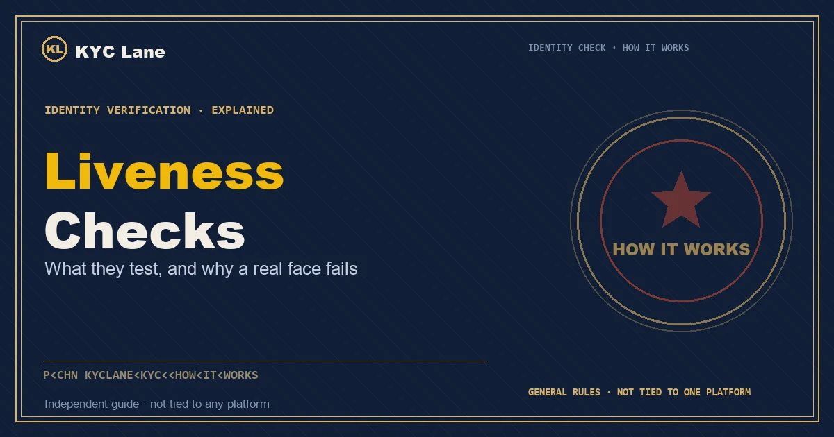 Article cover: a navy identity-page layout with the headline Liveness Checks and a gold and red HOW IT WORKS verification stamp